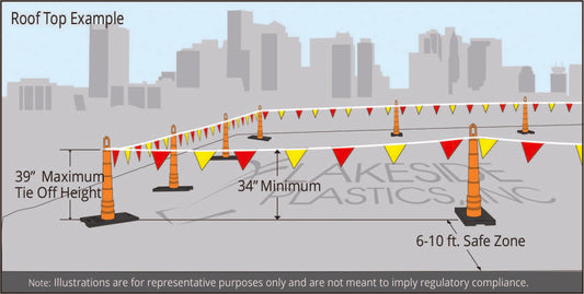 105' Perimeter Warning Flags, OSHA Compliant