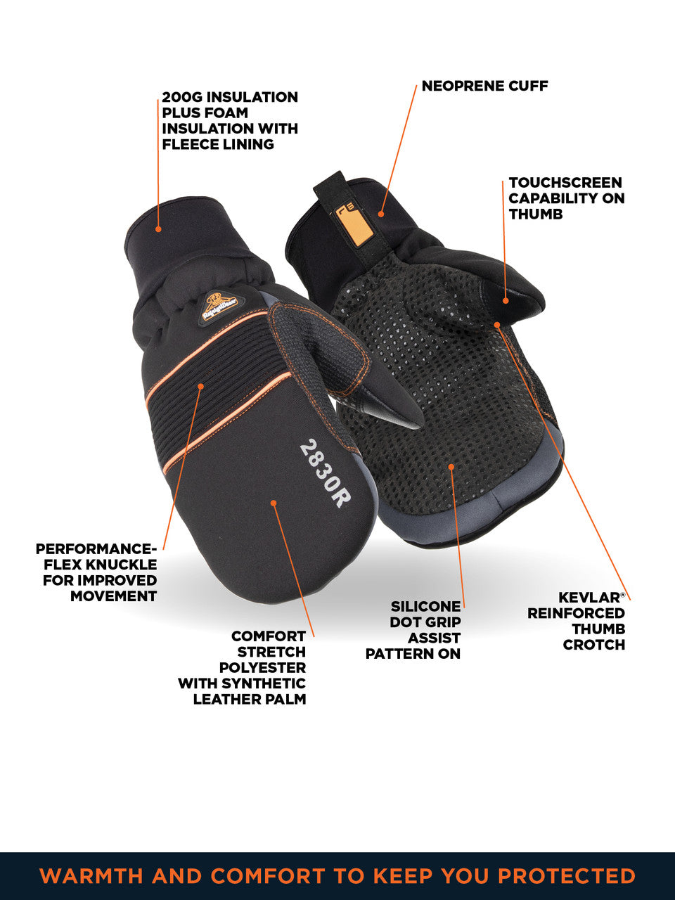 Polarforce® Mitt - view 2