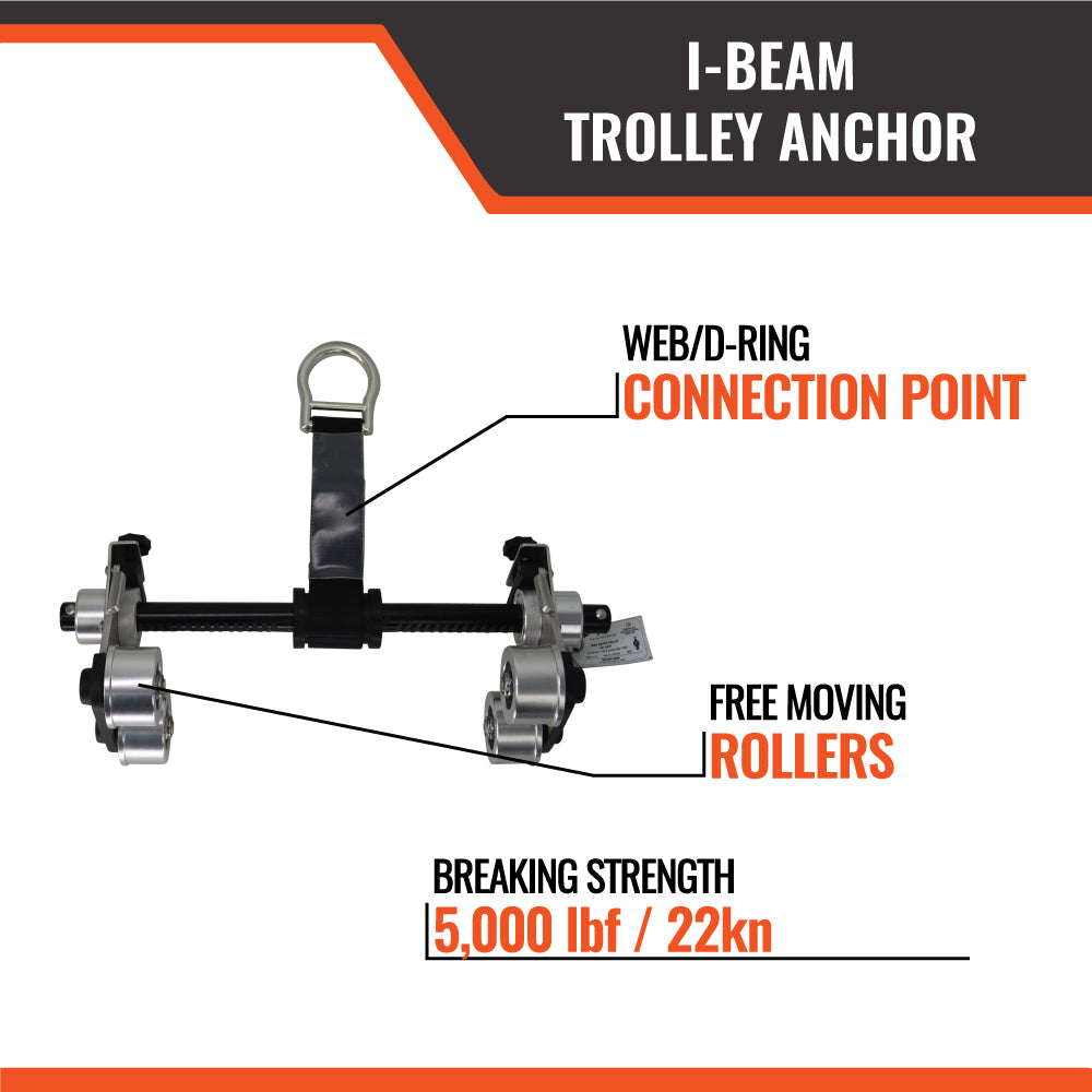 Beam-Trolley-3"---10"-5k