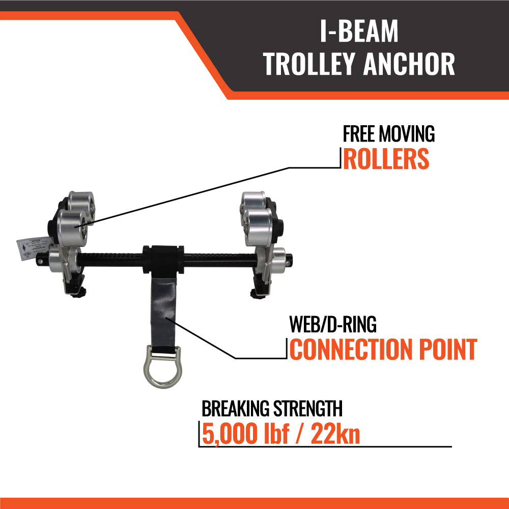 Beam-Trolley-3"---10"-5k