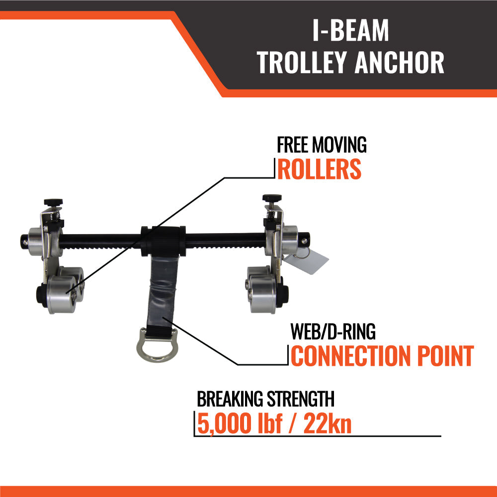 Beam-Trolley-3"---10"-5k