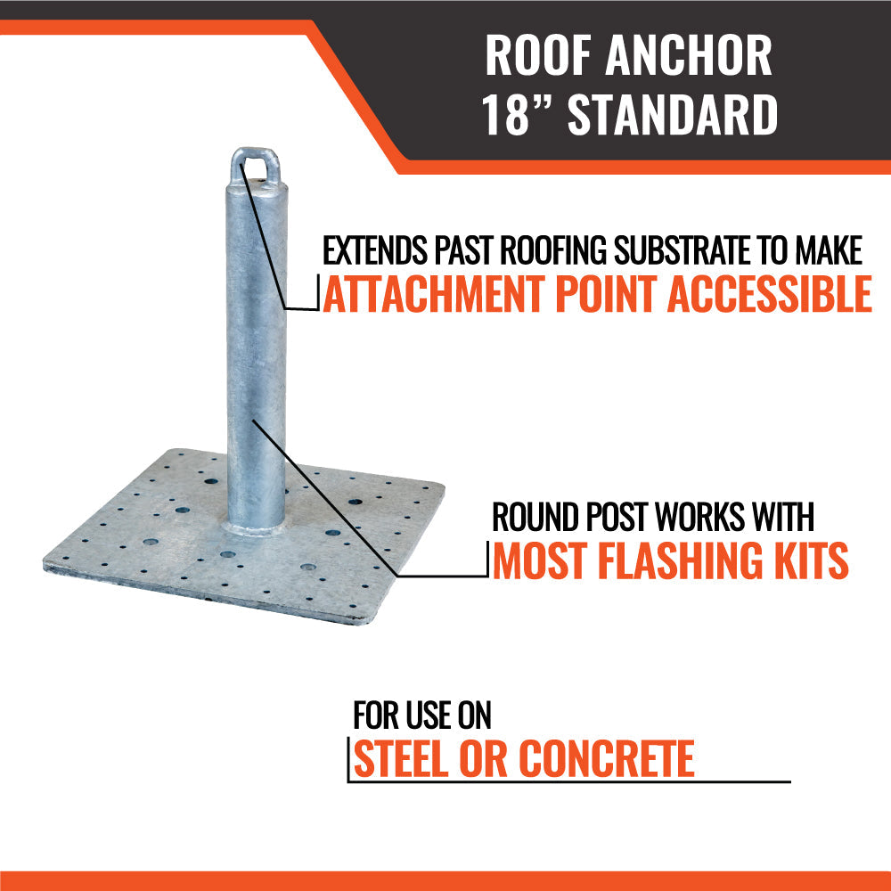 Roof-Anchor-USA-Edition-12"-or-18"