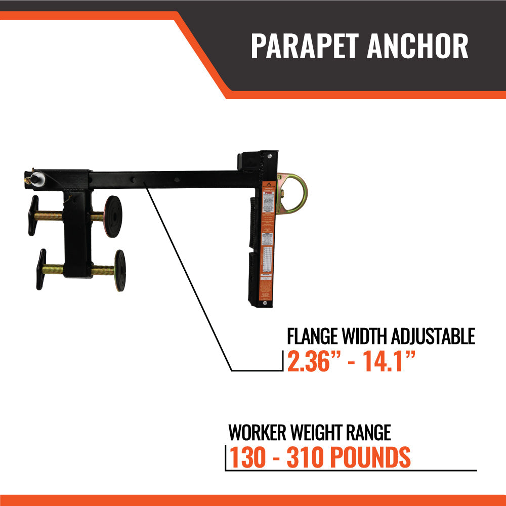 Parapet-Anchor