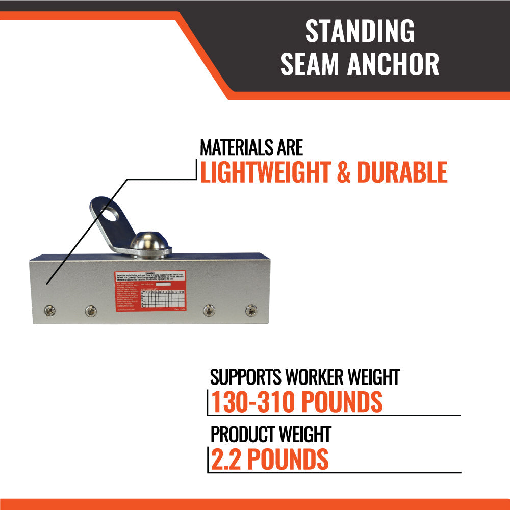 Standing-Seam-Roof-Anchor
