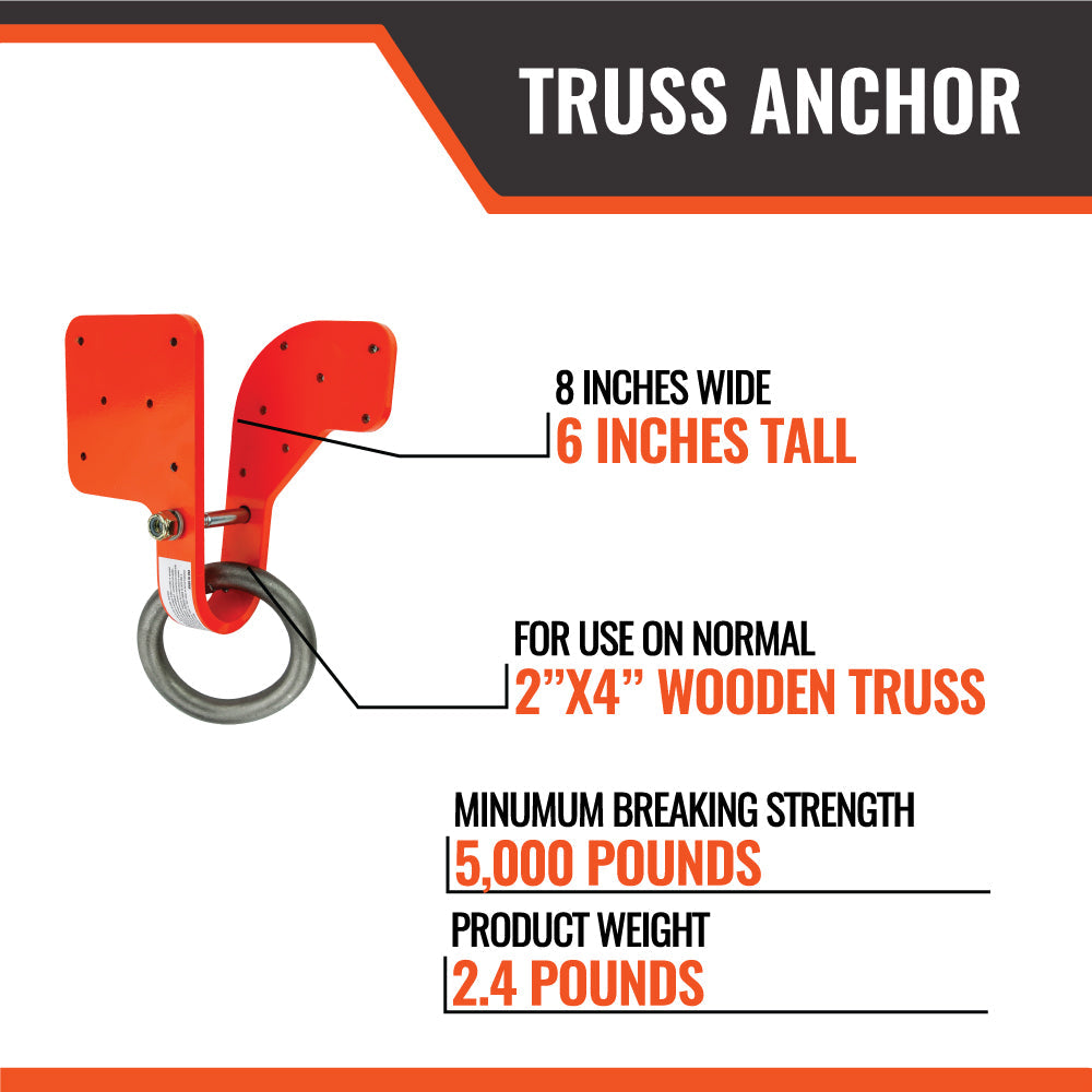 Truss-Anchor