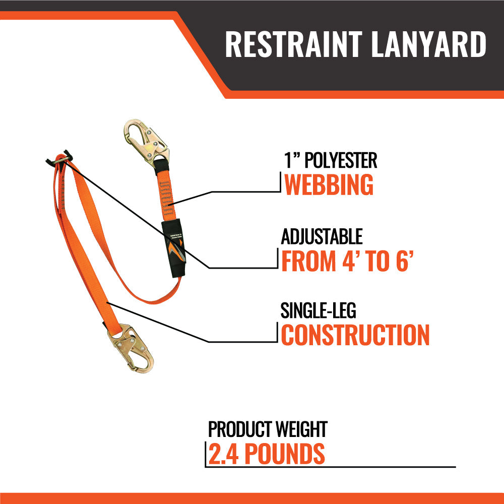 Aerial-Lift-Fall-Restraint-Kits