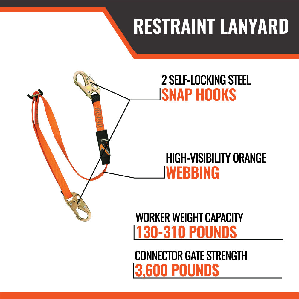 Aerial-Lift-Fall-Restraint-Kits