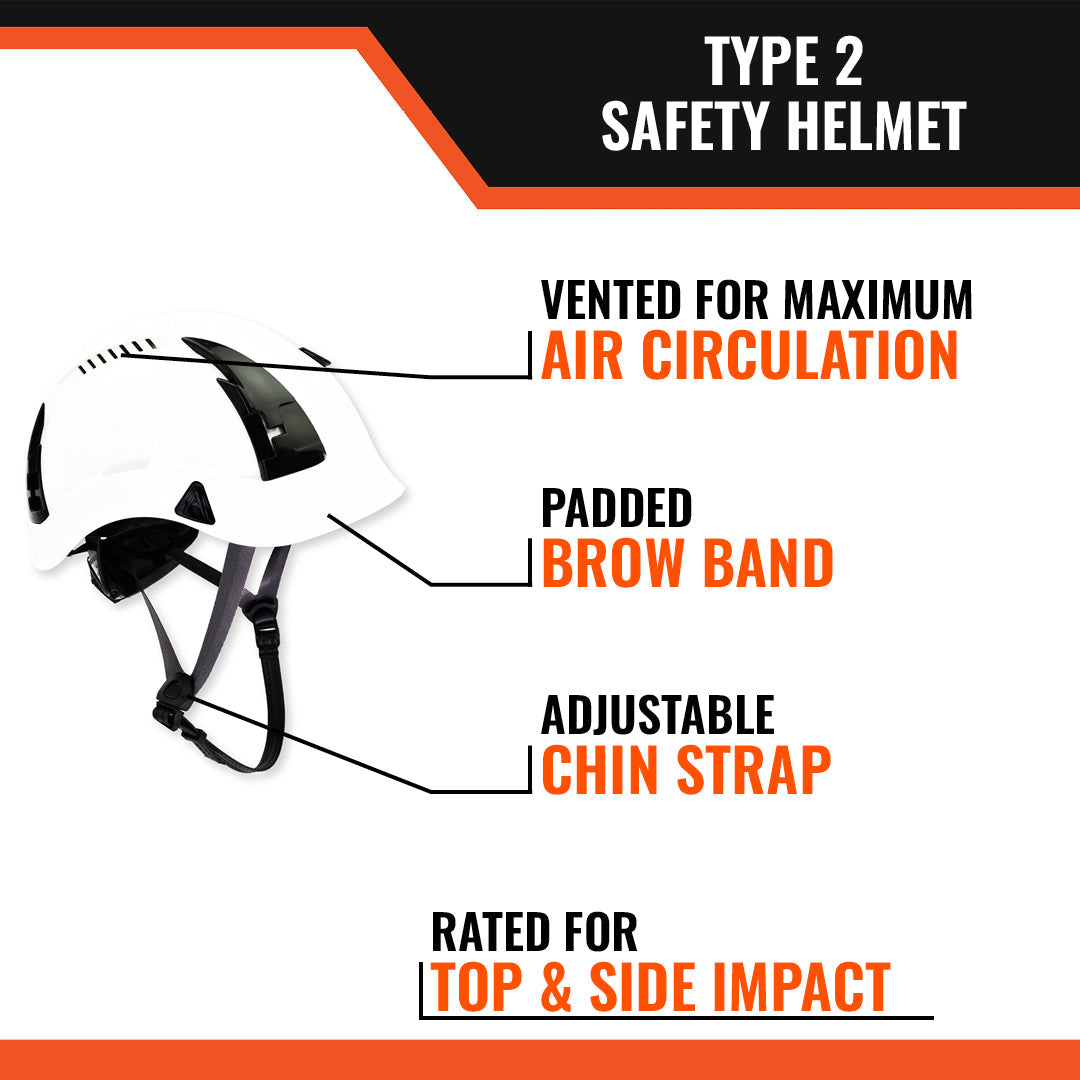 APEX-Type-2-Class-C-Safety-Helmet