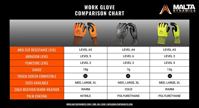 Ultra-Thin-Cut-Level-A2-Work-Gloves-(12-pack)