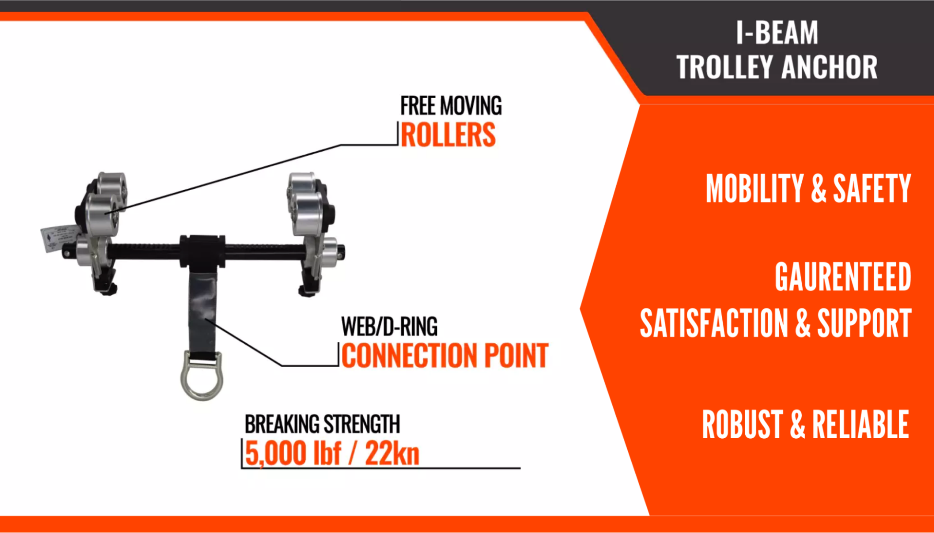 Beam-Trolley-3"---10"-5k